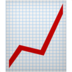 Chart Increasing Emoji Copy Paste ― 📈 - apple