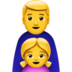 Family: Man, Girl Emoji Copy Paste ― 👨‍👧 - apple