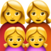 Family: Woman, Woman, Girl, Girl Emoji Copy Paste ― 👩‍👩‍👧‍👧 - apple