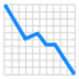 Chart Decreasing Emoji Copy Paste ― 📉 - emojidex