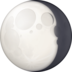 Waning Gibbous Moon Emoji Copy Paste ― 🌖 - facebook