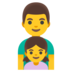 Family: Man, Girl Emoji Copy Paste ― 👨‍👧 - google-android
