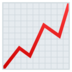 Chart Increasing Emoji Copy Paste ― 📈 - joypixels
