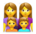Family: Woman, Woman, Girl, Boy Emoji Copy Paste ― 👩‍👩‍👧‍👦 - lg