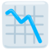 Chart Decreasing Emoji Copy Paste ― 📉 - messenger