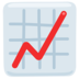 Chart Increasing Emoji Copy Paste ― 📈 - messenger