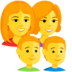 Family: Woman, Woman, Boy, Boy Emoji Copy Paste ― 👩‍👩‍👦‍👦 - messenger