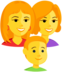 Family: Woman, Woman, Boy Emoji Copy Paste ― 👩‍👩‍👦 - messenger
