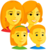 Family: Woman, Woman, Girl, Boy Emoji Copy Paste ― 👩‍👩‍👧‍👦 - messenger