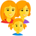 Family: Woman, Woman, Girl Emoji Copy Paste ― 👩‍👩‍👧 - messenger