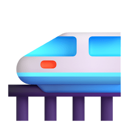 High-speed Train Emoji Copy Paste ― 🚄 - microsoft-teams-gifs