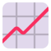 Chart Increasing Emoji Copy Paste ― 📈 - microsoft