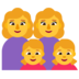 Family: Woman, Woman, Girl, Girl Emoji Copy Paste ― 👩‍👩‍👧‍👧 - microsoft