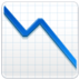 Chart Decreasing Emoji Copy Paste ― 📉 - samsung