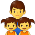 Family: Man, Girl, Girl Emoji Copy Paste ― 👨‍👧‍👧 - samsung
