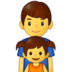 Family: Man, Girl Emoji Copy Paste ― 👨‍👧 - samsung