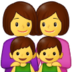 Family: Woman, Woman, Boy, Boy Emoji Copy Paste ― 👩‍👩‍👦‍👦 - samsung