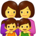 Family: Woman, Woman, Girl, Boy Emoji Copy Paste ― 👩‍👩‍👧‍👦 - samsung