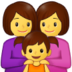 Family: Woman, Woman, Girl Emoji Copy Paste ― 👩‍👩‍👧 - samsung