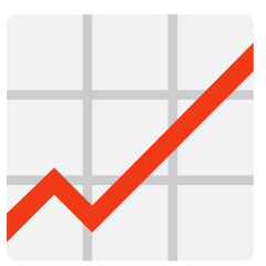 Chart Increasing Emoji Copy Paste ― 📈 - skype