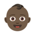 Baby: Dark Skin Tone Emoji Copy Paste ― 👶🏿 - joypixels