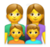 Family: Man, Woman, Girl, Boy Emoji Copy Paste ― 👨‍👩‍👧‍👦 - lg
