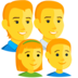 Family: Man, Man, Girl, Boy Emoji Copy Paste ― 👨‍👨‍👧‍👦 - messenger