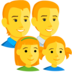 Family: Man, Man, Girl, Girl Emoji Copy Paste ― 👨‍👨‍👧‍👧 - messenger