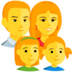 Family: Man, Woman, Girl, Girl Emoji Copy Paste ― 👨‍👩‍👧‍👧 - messenger