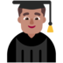 Man Student: Medium Skin Tone Emoji Copy Paste ― 👨🏽‍🎓 - microsoft