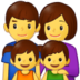 Family: Man, Woman, Girl, Boy Emoji Copy Paste ― 👨‍👩‍👧‍👦 - samsung