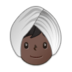 Person Wearing Turban: Dark Skin Tone Emoji Copy Paste ― 👳🏿 - samsung