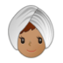 Woman Wearing Turban: Medium Skin Tone Emoji Copy Paste ― 👳🏽‍♀ - samsung
